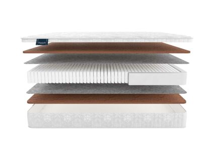 Матрас Materlux Eternity Multi 25