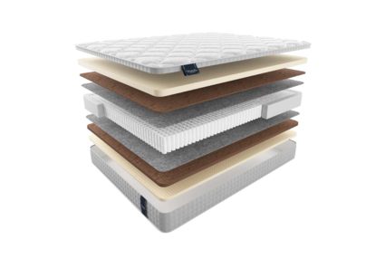 Матрас Materlux Impero Medium 34