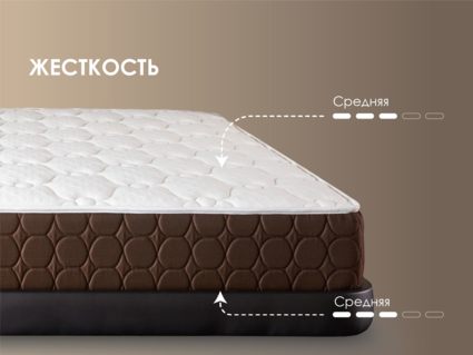 Матрас Димакс Мега Базис плюс