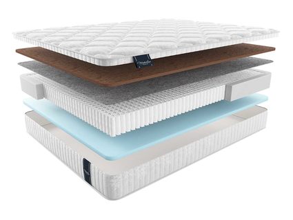 Матрас Materlux Duero Multi 574