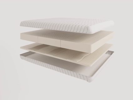 Матрас Evita Life Contour 37