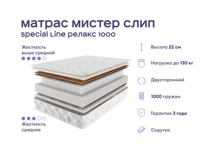 Кровать Димакс Джеффер + матрас Мистер Слип Special Line Релакс 1000 1472