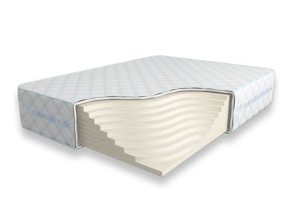 Матрас Diamond Rush Solid HR 27 SD 41
