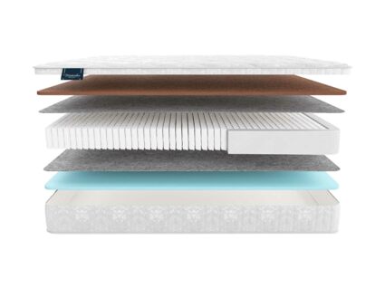 Матрас Materlux Spring Comfort Multi 37