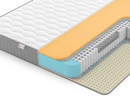 Матрас Denwir BEST MEMO SOFT S1000 37
