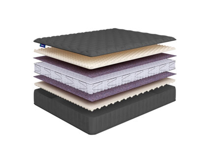 Матрас Beautyson Sense Soft Lux S600 37