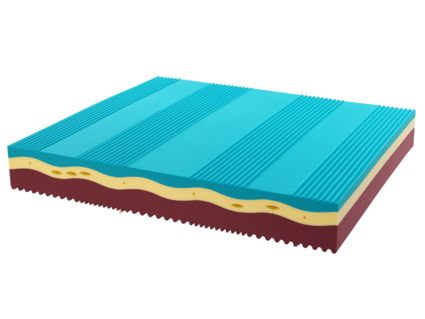 Матрас Kamasana RELAX NEROPUR