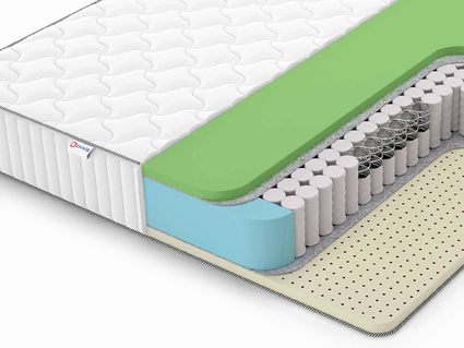 Матрас Denwir CLASSIC FOAM SOFT PLUS TFK 746