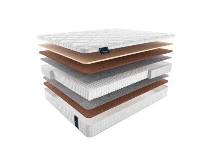 Матрас Materlux Ambra Multi 40