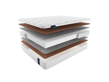 Матрас Materlux Eternity Multi 25