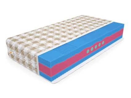 Матрас Mr.Mattress ProLive Viscool 541