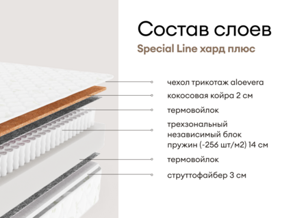 Матрас Мистер Слип Special Line хард плюс 311
