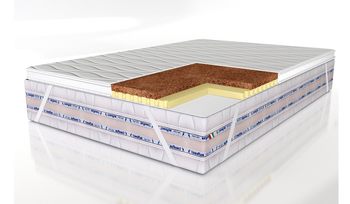 Наматрасник LineaFlex DIAMAND
